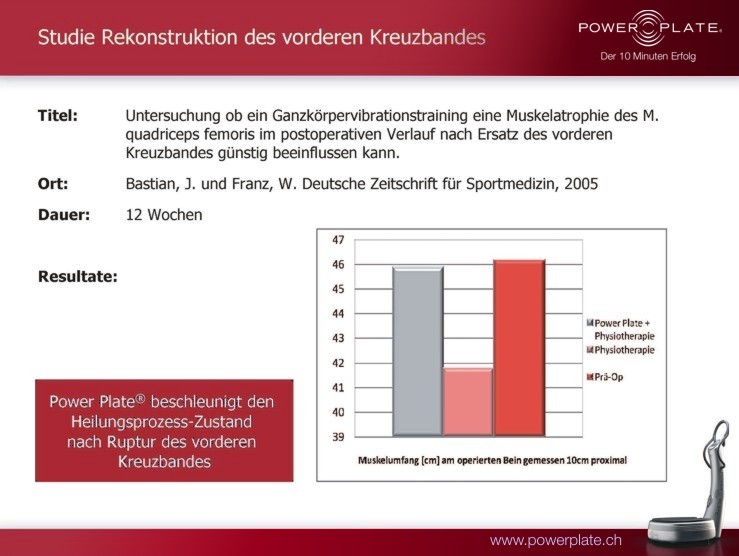 Rehabilitation des vorderen Kreuzbandes